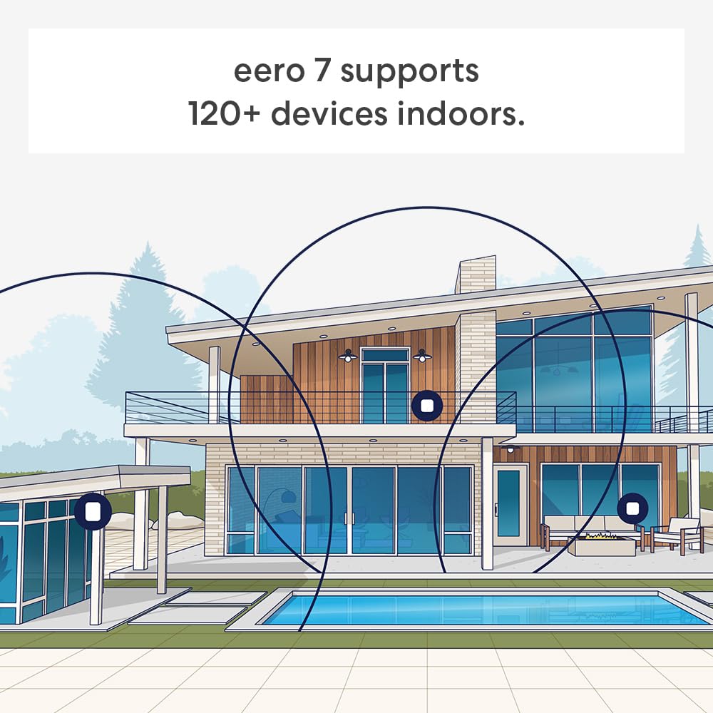 142-amazon-eero-7-1-pack-with-amazon-eero-outdoor-7-1-pack-mesh-wifi-system-3.jpg Amazon eero 7 (1-pack) with Amazon eero Outdoor 7 (1-pack) mesh wifi system